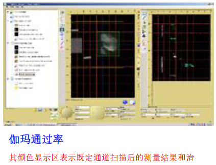 FilmQA Pro胶片剂量验证软件,美国ASHland FilmQA Pro剂量验证软件