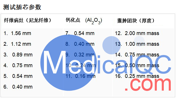 Cirs 015乳腺模体，Cirs 015乳腺机成像质量性能模体