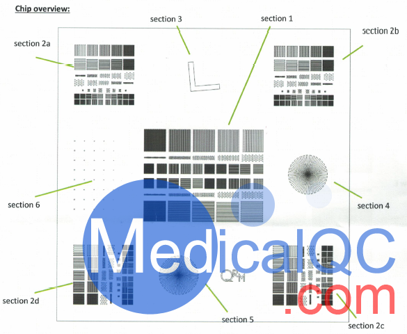 ttern-NANO微型CT测试模体，MicroCT-Barpattern-NANO纳米显微CT柱状测试卡