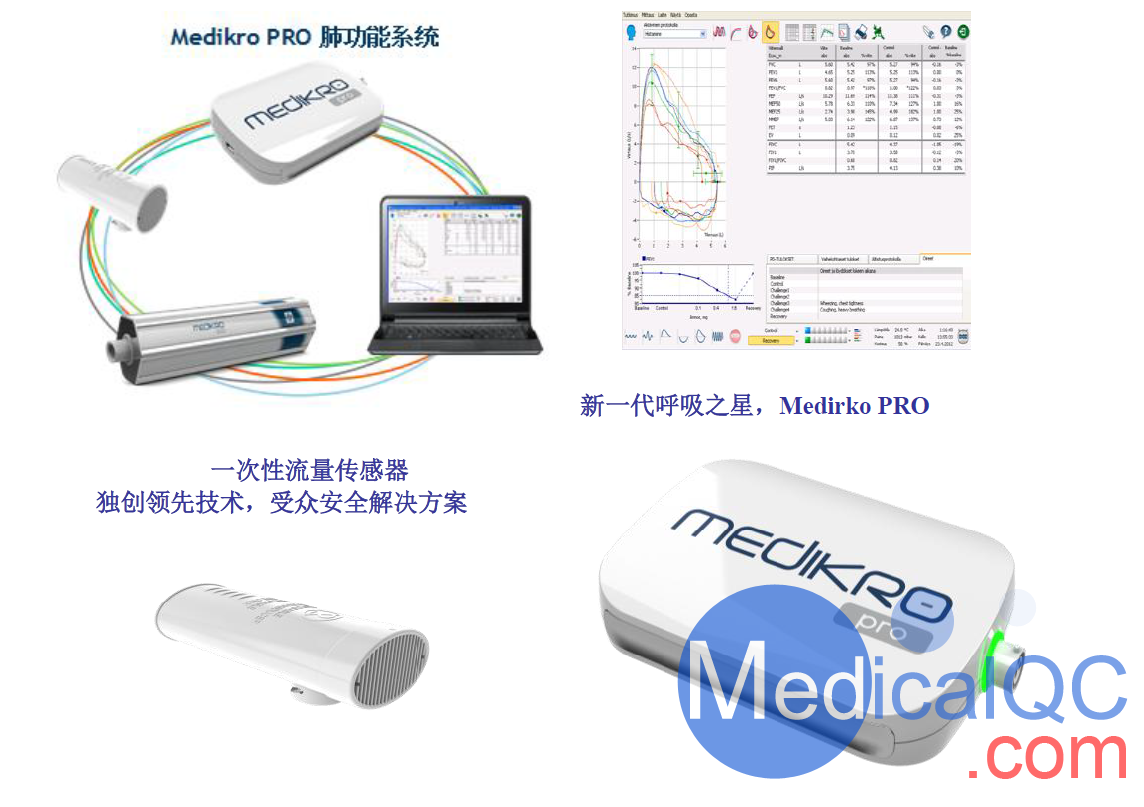 Medikro Pro肺功能系统，Medikro Pro肺功能仪