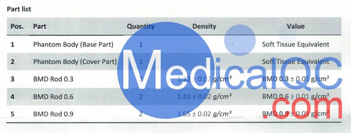 QRM PF前臂骨测试模体，QRM PF前臂骨模体