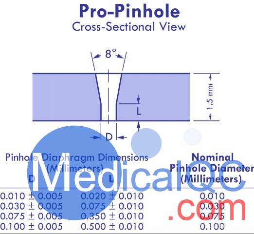 Pro-Pinhole针孔摄像机,Pro-Pinhole针孔相机