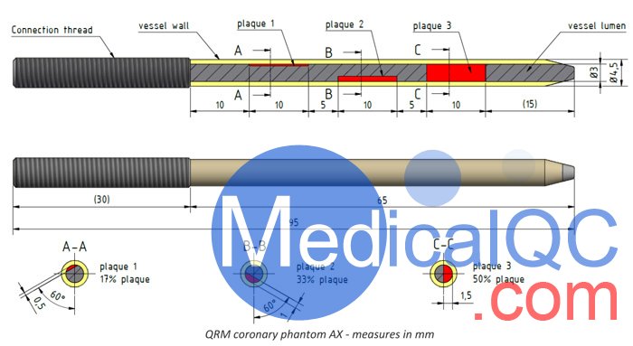 QRM AX冠状动脉狭窄模型,AX冠状动脉模型设计视图